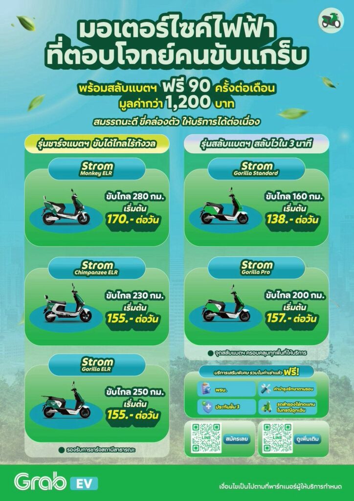 เช่ารถแท็กซี่ไฟฟ้า รถมอเตอร์ไซค์ไฟฟ้าขับแกร็บ Grab EV
